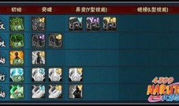 火影节日爆料最新,神秘新角色登场，剧情走向再掀波澜！