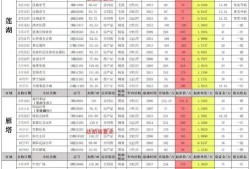 七月大转盘最新爆料,揭秘神秘大奖背后的惊喜与悬念