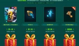 cfm活动最新爆料神秘大礼包,CFM活动惊喜连连，独家福利等你来拿！