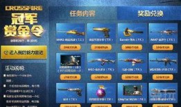 cf最新活动爆料2月份,最新活动爆料抢先看！