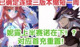 妮露赛诺最新爆料,揭秘神秘角色背后的故事与秘密